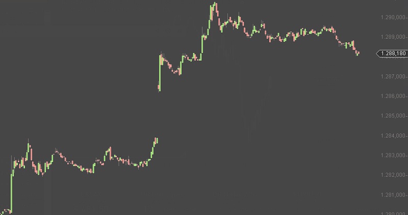 Goldkurs 26-8-2014