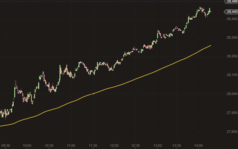 Deutsche Post 26-01-2015