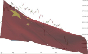 Chinas Boersenabsturz