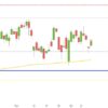 DAX steigt heute wieder nach drei Tagen abwärts dax-oktober-2016-neuer-anstieg