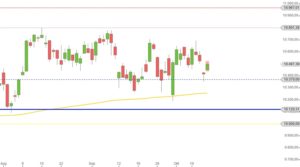 dax-oktober-2016-neuer-anstieg