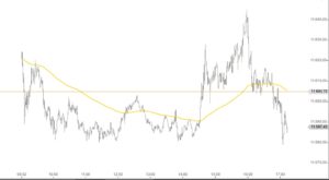 DAX 19-01-2017