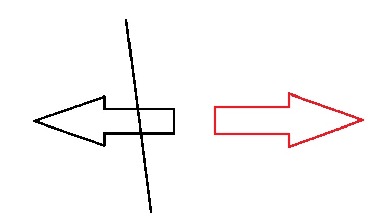 Links rechts Demokratie als Strich