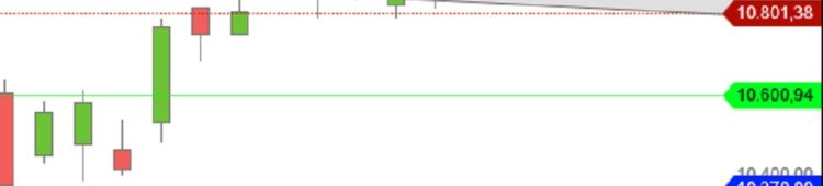 DAX nach Brexit-Abstimmung DAX Tageskerzen bis Mitte Januar 2019