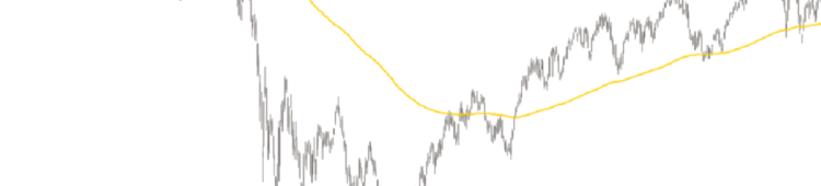 DAX – Boden erreicht? Einstieg? Finanzkrise 2008 2009 Tageskerzen DAX