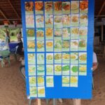 Speisekarte Khao Lak Thailand
